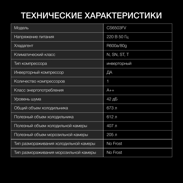 Холодильник Hyundai CS6503FV 2-хкамерн. белое стекло инвертер