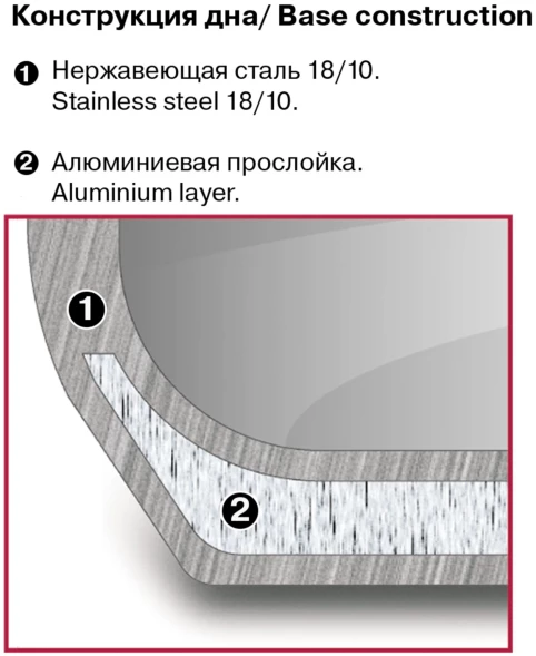 Набор посуды Rondell Vintage RDS-379 6 предметов