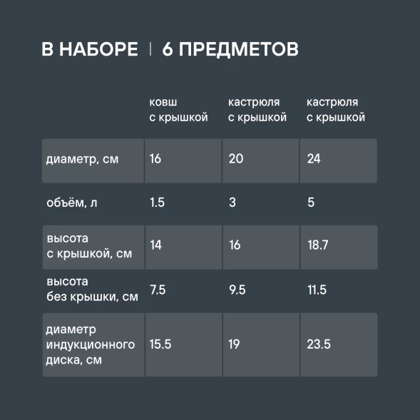 Набор посуды Rondell Vintage RDS-379 6 предметов