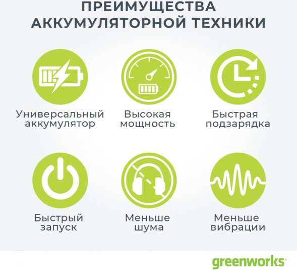 Снегоуборщик электр. Greenworks GD40SSK4