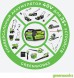 Снегоуборщик электр. Greenworks GD40SSK4