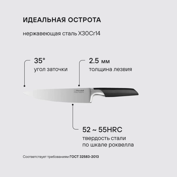 Нож кухонный Rondell Brando RD-1436 стальной поварской лезв.200мм прямая заточка черный блистер