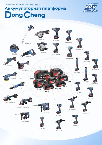 Гайковерт DongCheng DCPB488 аккум. патрон:квад.1/2&amp;quot; (DCPB488(TYPE Z))