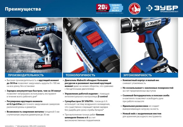 Дрель-шуруповерт Зубр DL-201-22 аккум. патрон:быстрозажимной (кейс в комплекте)