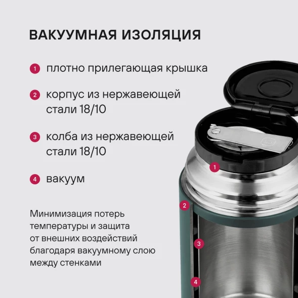 Термос для еды Rondell Aventura RDS-1660 0.7л. морская волна с чехлом картонная коробка