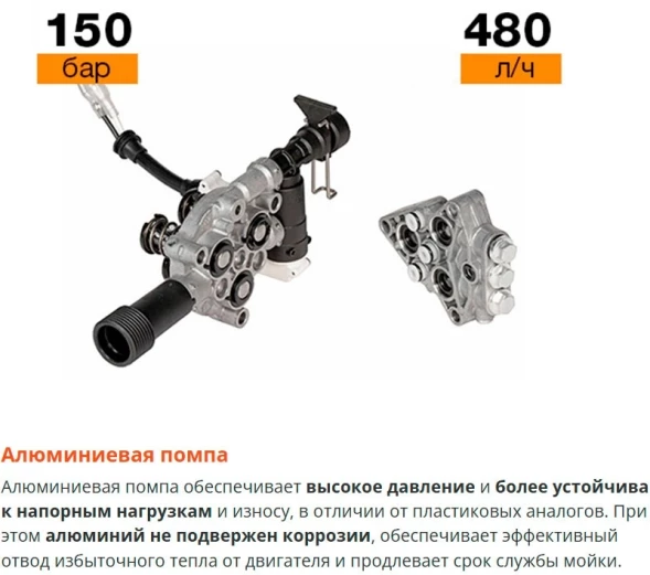 Минимойка Daewoo DAW 5 Silent 1900Вт
