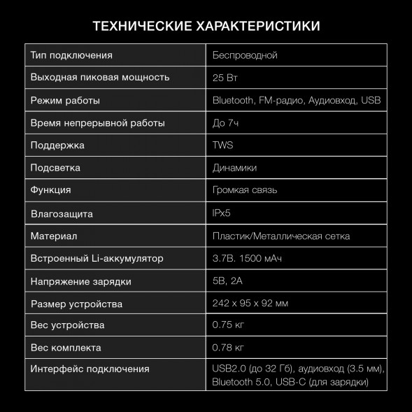 Колонка порт. Hyundai H-PS1021 черный/черный 25W 1.0 BT 10м 1500mAh