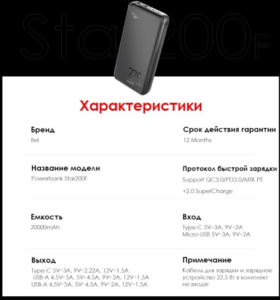 Мобильный аккумулятор Itel Star 200F 20000mAh QC3.0/PD3.0/PE2.0 22.5W 5A 2xUSB-A/USB-C черный