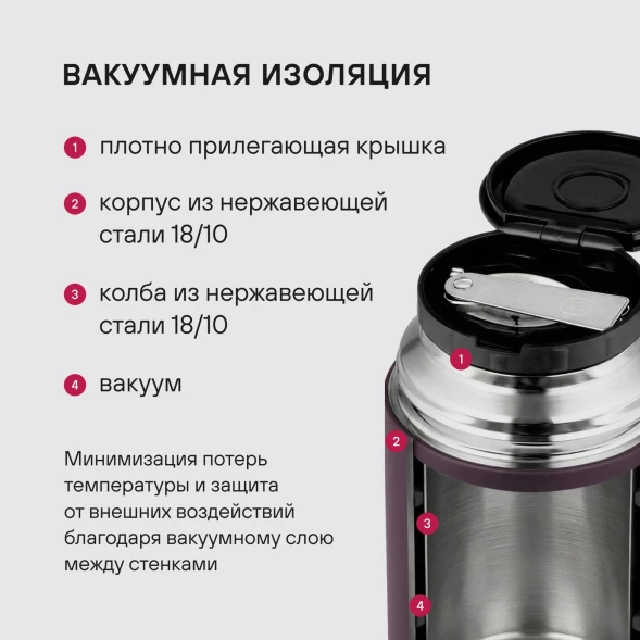 Термос для еды Rondell Tierno RDS-1661 0.7л. бордовый с чехлом картонная коробка