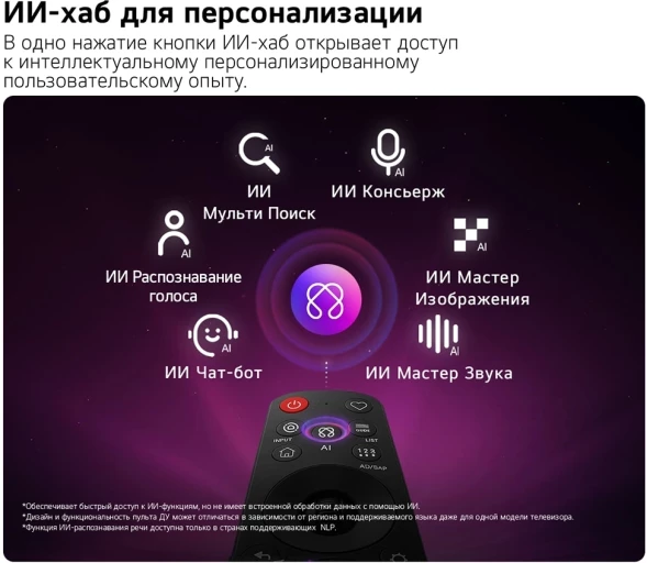 Телевизор LED LG 65&amp;quot; 65QNED70B6C.ARU черный титан 4K Ultra HD 60Hz DVB-T DVB-T2 DVB-C DVB-S DVB-S2 USB WiFi Smart TV (RUS)