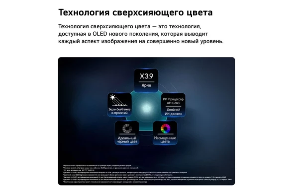 Телевизор OLED LG 65&amp;quot; OLED65G6RLA.ARU атласное серебро 4K Ultra HD 120Hz DVB-T2 DVB-C DVB-S2 USB WiFi Smart TV (RUS)