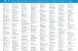 Блок управления насосом Джилекс 9001