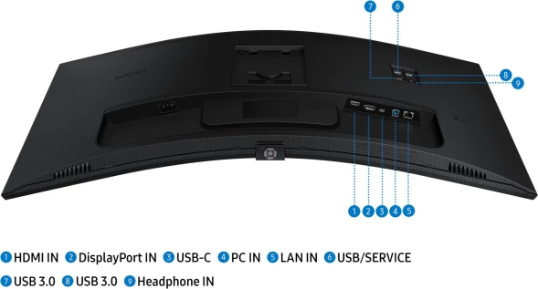 Монитор Samsung 34&amp;quot; ViewFinity S6 S34C650UAIXCI черный VA LED 5ms 21:9 HDMI M/M полуматовая 350cd 178гр/178гр 3440x1440 100Hz FreeSync DP Ultra WQHD USB 8кг