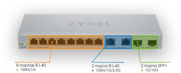 Коммутатор Zyxel XGS1210-12-ZZ0102F (L2) 8x1Гбит/с 2x2.5Гбит/с 2SFP+ управляемый