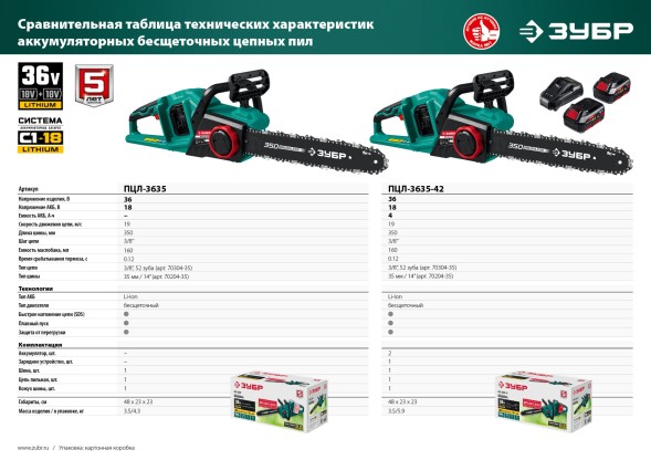 Электрическая цепная пила Зубр ПЦЛ-3635-42 дл.шины:14&amp;quot; (35cm) 2аккум. 4Ач ЗУ
