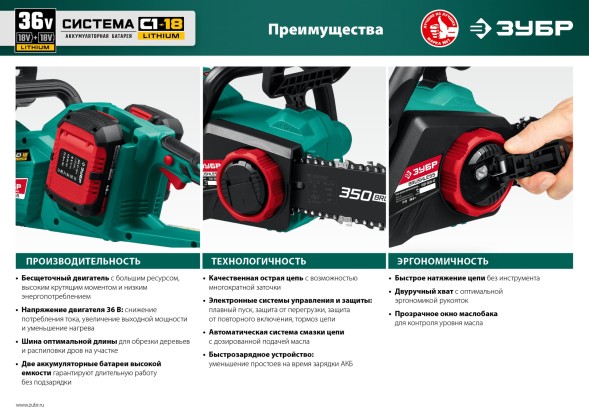 Электрическая цепная пила Зубр ПЦЛ-3635-42 дл.шины:14&amp;quot; (35cm) 2аккум. 4Ач ЗУ