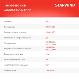Технический фен Starwind HG2000S1 2000Вт темп.350/600С