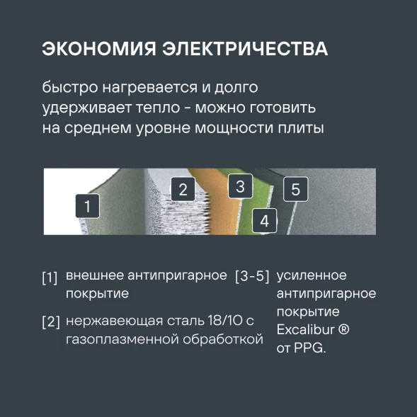 Сковорода Rondell Stern RDS-1264 круглая 26см покрытие: Excalibur ручка несъемная (с крышкой) серый