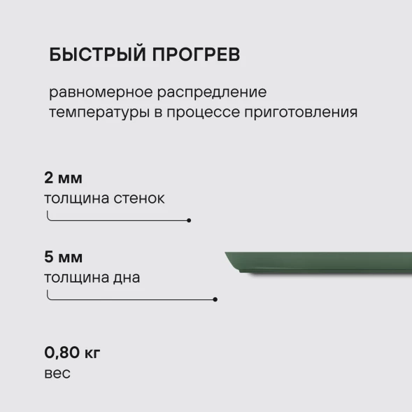 Сковорода блинная Rondell Modesty RDA-2036 круглая 24см покрытие: Xylan Plus ручка несъемная (без крышки) зеленый
