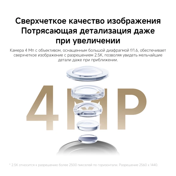 Камера видеонаблюдения IP Xiaomi CW300 EU Wi-Fi 2.8-2.8мм цв. корп.:белый/черный (BHR8097EU)