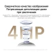 Камера видеонаблюдения IP Xiaomi CW300 EU Wi-Fi 2.8-2.8мм цв. корп.:белый/черный (BHR8097EU)