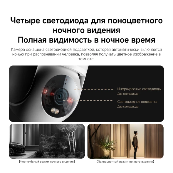 Камера видеонаблюдения IP Xiaomi CW300 EU Wi-Fi 2.8-2.8мм цв. корп.:белый/черный (BHR8097EU)