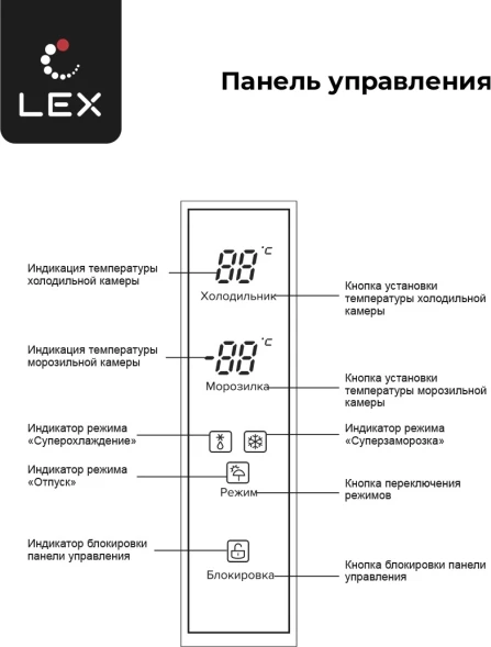 Холодильник Lex LCD505GIGID 3-хкамерн. золотистый инвертер