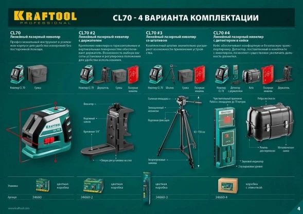 Нивелир лазерн. Kraftool 34660-4 цв.луч. красный 2луч.