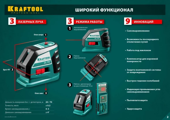 Нивелир лазерн. Kraftool 34660-4 цв.луч. красный 2луч.