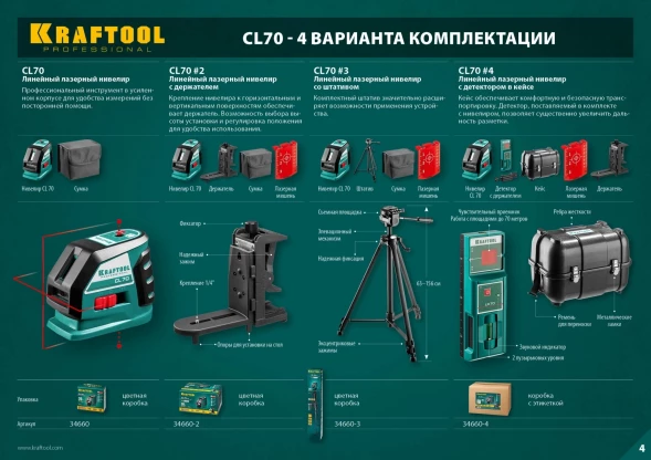 Нивелир лазерн. Kraftool 34660-4 цв.луч. красный 2луч.