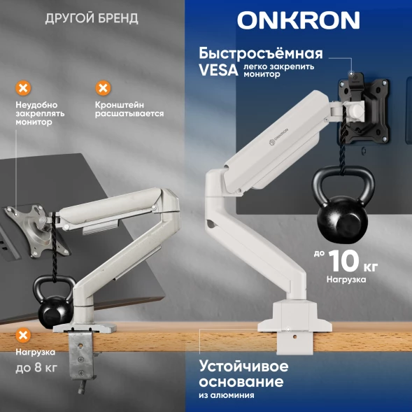 Кронштейн для мониторов Onkron G80 BW черный/белый 13&amp;quot;-32&amp;quot; макс.10кг настольный поворот и наклон верт.перемещ.