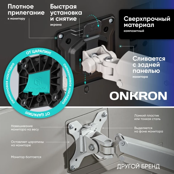 Кронштейн для мониторов Onkron G80 BW черный/белый 13&amp;quot;-32&amp;quot; макс.10кг настольный поворот и наклон верт.перемещ.