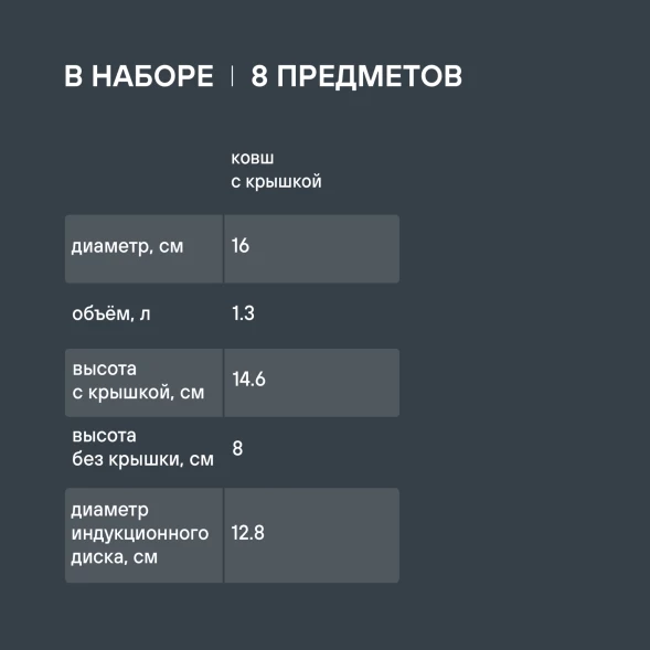 Набор посуды Rondell Prime RDS-1291 8 предметов