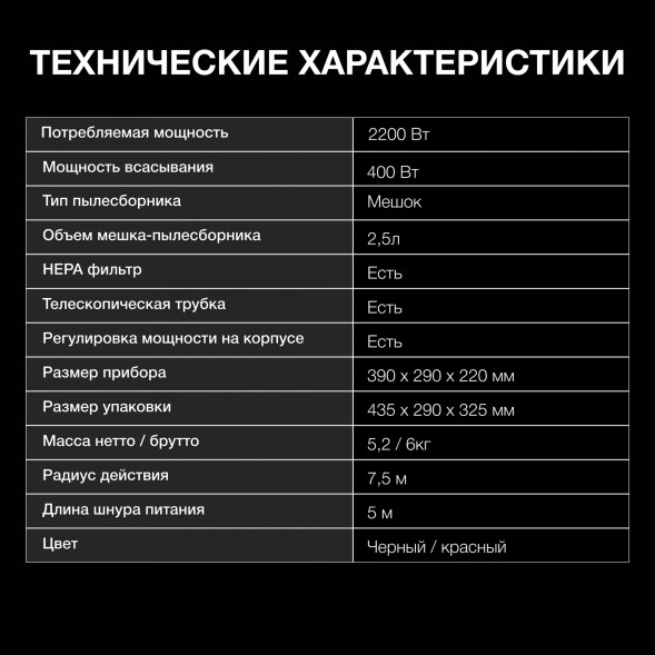 Пылесос Hyundai HYV-B4995 2220Вт черный/красный (в компл.:1мешок)