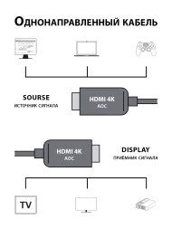 Кабель аудио-видео Cactus CS-HDMI-AOC-2-10 HDMI (m)/HDMI (m) 10м. позолоч.конт. черный