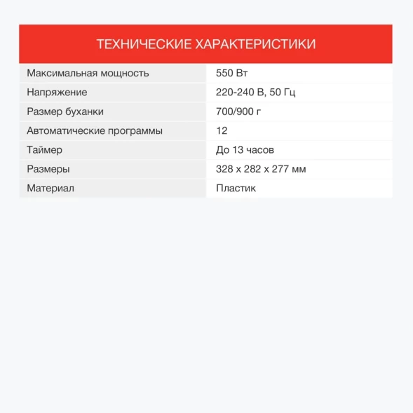 Хлебопечь Starwind SBM2086 550Вт черный