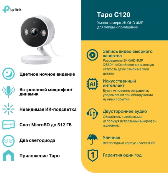 Камера видеонаблюдения IP TP-Link Tapo C120 Wi-Fi 3.17-3.17мм цв. корп.:белый
