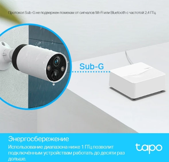 Центр управления TP-Link Tapo H200