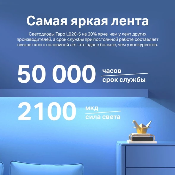Умная светодиодная лента TP-Link Tapo L920-5 5м