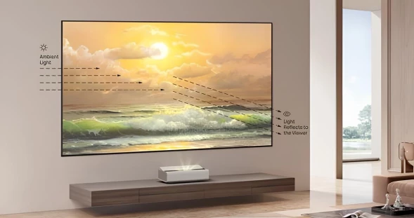 Проектор Xgimi Aura 2 + Screen DLP 2300Lm LS (3840x2160) 1000000:1 ресурс лампы:20000часов 3xUSB typeA 2xHDMI 9кг