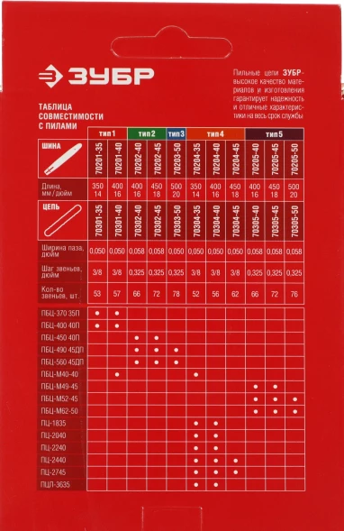 Цепь для цепных пил Зубр 70305-45 0.325&amp;quot; 72звен. для ПБЦ-М49-45/М52-45/М62-50