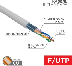 Кабель информационный Rexant Light 01-0152-R кат.5E F/UTP 4 пары 24AWG PVC внутренний 305м серый