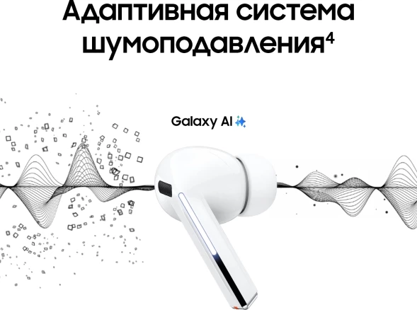 Гарнитура внутриканальные Samsung Galaxy Buds 3 Pro белый беспроводные bluetooth в ушной раковине (SM-R630NZWACIS)