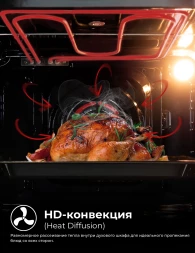 Духовой шкаф Электрический Lex EDS 101 BBL черный/нержавеющая сталь