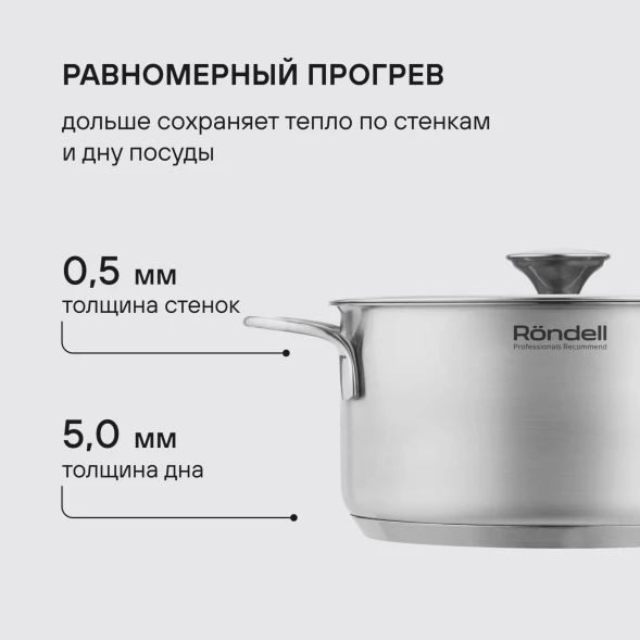 Кастрюля Rondell Modern RDS-1747 2.8л. d=20см (с крышкой) стальной