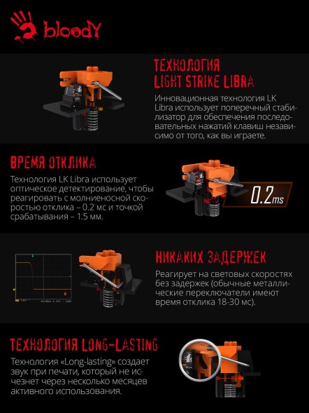 Клавиатура A4Tech Bloody B975 механическая черный USB Multimedia for gamer LED (подставка для запястий)