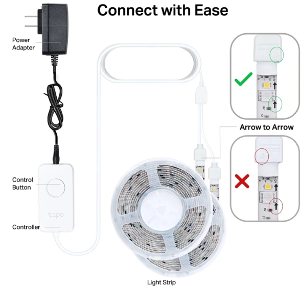 Умная светодиодная лента TP-Link Tapo L930-10 600св./м 24В 5м