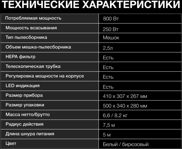 Пылесос Hyundai HYV-B4050 800Вт белый/бирюзовый (в компл.:1мешок)
