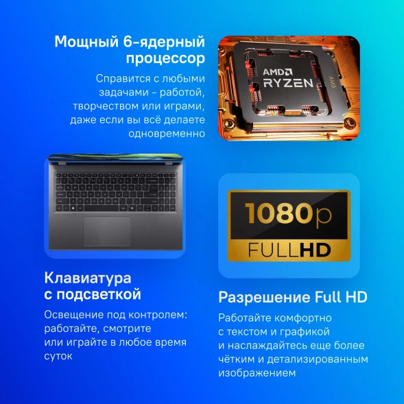Ноутбук Acer Aspire 15 A15-41M-R1HS Ryzen 5 8640HS 16Gb SSD1Tb AMD Radeon 760M 15.6&amp;quot; IPS FHD (1920x1080) без ОС metall WiFi BT Cam (NX.KXACD.003)