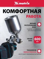 Краскораспылитель Matrix 57314 230л/мин соп.:1.8мм бак:0.6л серебристый